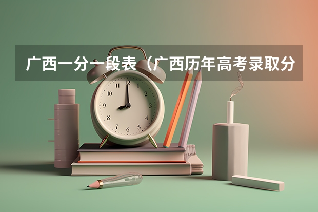 广西一分一段表（广西历年高考录取分数线）