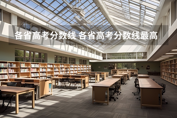 各省高考分数线 各省高考分数线最高和最低分别是哪省?