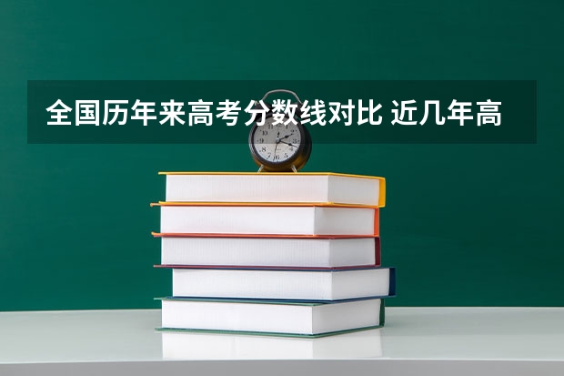 全国历年来高考分数线对比 近几年高考分数线对比