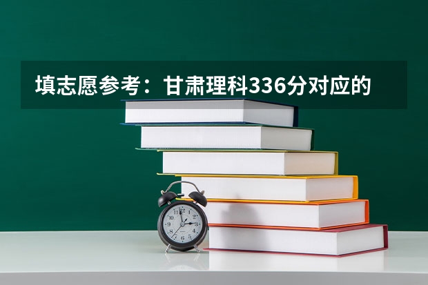 填志愿参考:甘肃理科336分对应的大学 江西外语外贸职业学院分数线