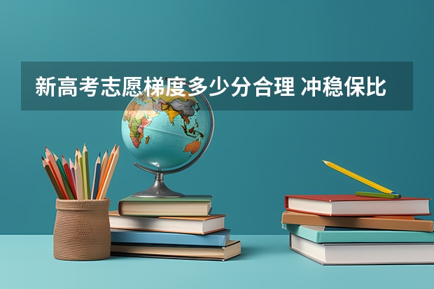 新高考志愿梯度多少分合理 冲稳保比例是什么