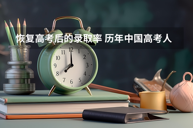 恢复高考后的录取率 历年中国高考人数1977-