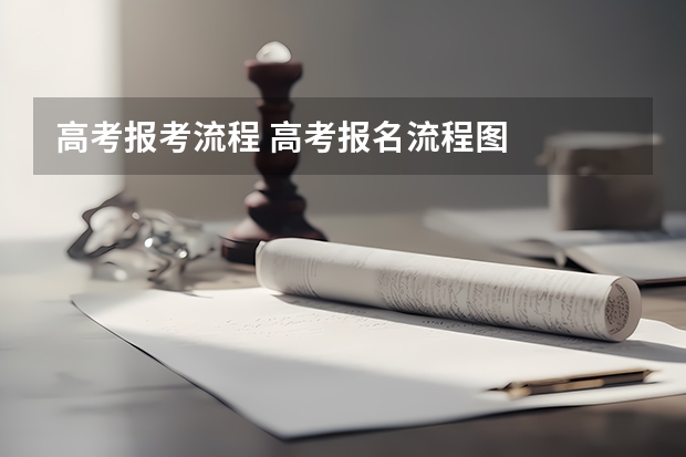 高考报考流程 高考报名流程图