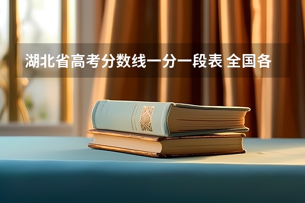 湖北省高考分数线一分一段表 全国各地高考分数线汇总湖北省排名