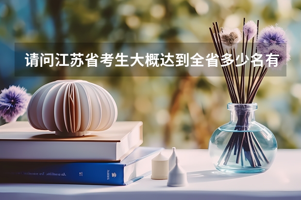 请问江苏省考生大概达到全省多少名有较大可能上苏州大学的一本或二本