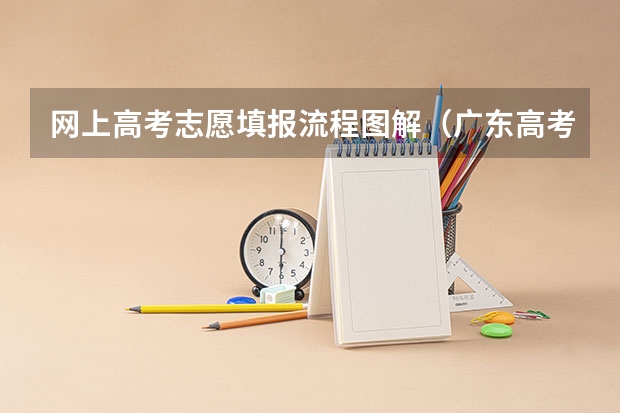 网上高考志愿填报流程图解（广东高考志愿填报确认页面是怎样的）