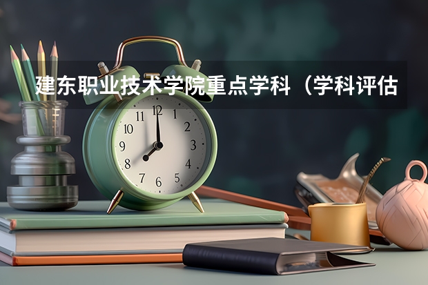 建东职业技术学院重点学科（学科评估）